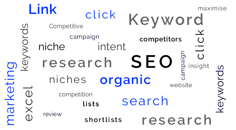 Tools for keyword research - Sustainable